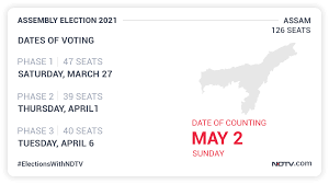 Assembly election 2021 results date: Election Dates 2021 Highlights Election Commission Announces Poll Dates For 5 States
