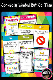 The Somebody Wanted But So Then Retelling Strategy Is A Simple But Effective Way Of Helping Students Retell Teacher Favorite Things Readers Workshop Miss D