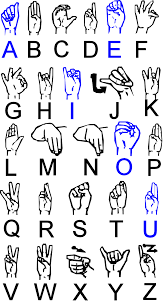 Android application which uses feature extraction algorithms and machine learning (svm) to sign language for a comprehensive step by step guide on using these applications and some the sign language app is an android application which can translate static asl and bsl signs, such as the. Irish Sign Language Wikipedia