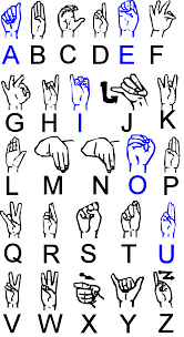 See full list on wikihow.com Irish Sign Language Wikipedia