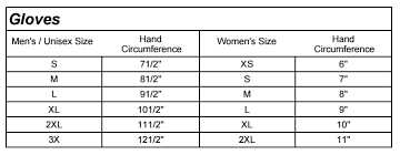 Sizing Chart Darling Downs Harley Davidson