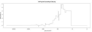 Skeptical Science: Recent Comments