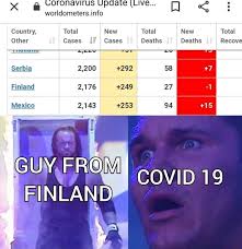 Today we are having some hilarious the undertaker meme that make you so much laugh. Undertaker Meme Video Gifs Funny Pets Videos Cute Pets Videos Funny Animals Videos Cute Animals Videos Funny Dogs Videos Cute Dogs Videos Funny Cats Videos Cute Cats Videos