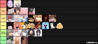 They might be more fedora than man. Edit Tier List Tierlists Com
