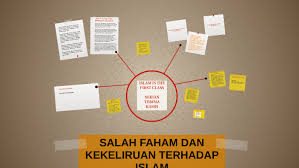 In most arabic to english translations it is defined as allah is the greatest. Salah Faham Dan Kekeliruan Terhadap Islam By Nurul Syamimi
