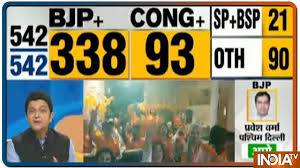 Lok Sabha Election Results 2019 Live Celebrations In Dubai Youtube