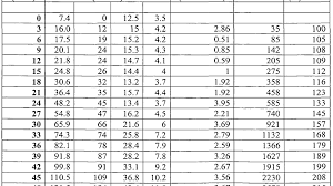 humulin r u500 insulin insulin choices