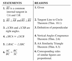 This pdf book provide ch 10 test mcdougal littel geometry answers conduct. Big Ideas Math Geometry Answers Chapter 10 Circles Ccss Math Answers