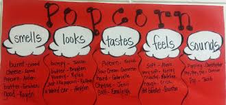 Popcorn Anchor Chart Using The Five Senses To Describe Popcorn Non Fiction Writing Writing Anchor Charts Popcorn