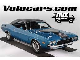 Image result for Light Blue 1973 Challenger