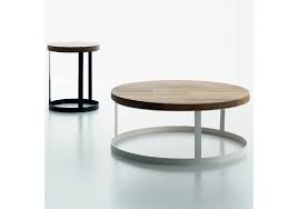 Check spelling or type a new query. Zero Miniforms Coffee Table Milia Shop