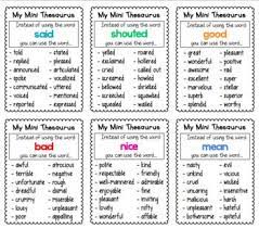 Thesaurus Synonym Charts Synonyms Chart Thesaurus Words Teaching Writing