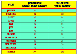 Menurut sejarah, fungsinya berbeda lho! Sekilas Info Kelurahan Kuncen