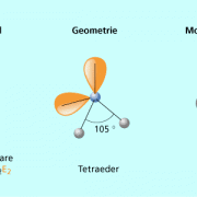 Schwefeldioxid ist ein farbloses, stechend riechendes und korrodierendes gas. Bestimmung Der Raumstruktur Von Molekulen Mit Dem Elektronenpaarabstossungsmodell In Chemie Schulerlexikon Lernhelfer