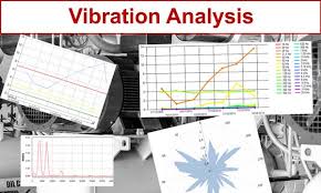 Machine code or machine language is a set of instructions executed directly by a computer's central processing unit (cpu). The 10 Most Important Vibration Analysis Tips You Need To Know Erbessd