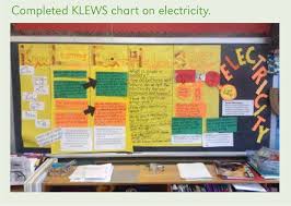 pdf klews to explanation building in science an update to