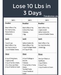 Pin On Weight Loss