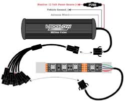 10 briggs and stratton engine plug wiring diagram engine diagram. 18 Amazing Led Strip Lighting Ideas For Your Next Project Sirs E