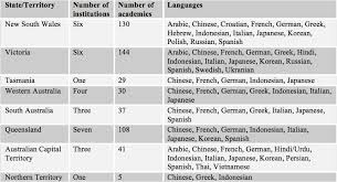 Click for more kitchen decorating ideas #homedecor image: Http Publications Lib Chalmers Se Records Fulltext 208849 Local 208849 Pdf