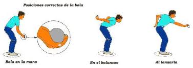 Análisis de la técnica de juego de petanca por personas mayores de Murcia.  Perspectiva social y deportivización de un juego tradicional
