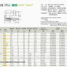 12 burton snowboard size chart snowboard size calculator