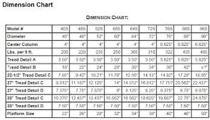 If under 50 occupants you can go to 36″ width. Spiral Staircase Dimensions Spiral Stair Designs Stairways Inc