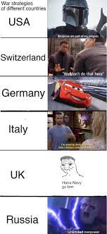 United states and german armed forces comparison. History Usa Switzerland Germany Italy Uk Russia Another Big Crossover Meme Meme On Memecreatorapp Com