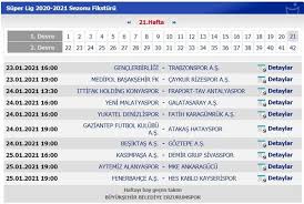 Spor toto süper lig puan durumu ve spor toto süper lig puan tablosu burada. Super Lig Puan Durumu 21 Ocak Tff Guncel Super Lig Puan Durumu Tablosu Ve 21 Hafta Fiksturu Ile Mac Sonuclari Burada Son Dakika Spor Haberleri
