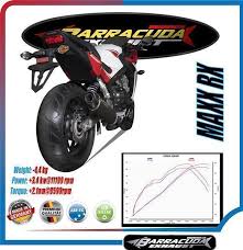 Bikebandit.com is your destination for vfr1200 oem parts, aftermarket accessories, tires and more. Motorrad Auspuffanlage Barracuda Abe 269 95