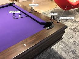 The length of your pool table will always be twice as long as its width. Pin On Dining Room Pool Table