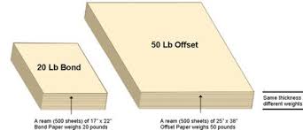 A calf is a young domestic cattle, and their weight quickly grows every month. Miller Sherwood Printing Resources Support Frequently Asked Questions