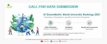 Some may be puting off college attendance to build savings. Ui Greenmetric