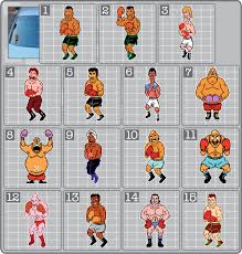 First as the minor circuit champion and later as little mac 's first opponent in the world circuit. Boxer Opponents From Punch Out Vinyl Decals Mike Tyson Car Etsy