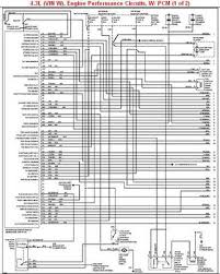I bought a new chassis harness and scraped the stock wiring. 4 3 Vortec Engine Wiring Diagram Ecu 2000 Lincoln Ls Fuse Box Begeboy Wiring Diagram Source
