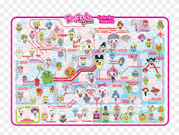 tamagotchi friends dream town chart hd png download