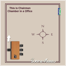 Vastu tips for office desk: Office Vastu Corporate Companies Mnc Groups Subhavaastu