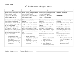 4th Grade Science Project Rubric Rubrics For Projects 4th Grade Science Projects 5th Grade Science Projects