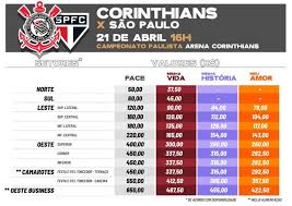 Each channel is tied to its source and may differ in quality, speed, as well as the match commentary. Corinthians X Sao Paulo Comeca A Venda De Ingressos Para Os Corintianos