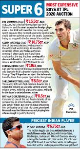 Piyush chawla is the man behind big victories india has achieved in recent times. Ipl 2020 Auction Pat Cummins Hits Rs 15 5cr Jackpot Piyush Chawla Most Expensive Indian Cricket News Times Of India