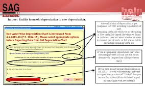 Sag Infotech Pvt Ltd Presentation Of Depreciation As Per