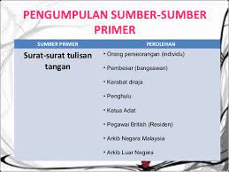 Kata primer dalam hal ini bukan berarti superior. 1 Sumber Primer