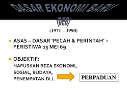 1983 chamburi siwar & surtahman kastin hasan, ekonomi malaysia edisi kedua, selangor: Dasar Ekonomi Baru Sejarah