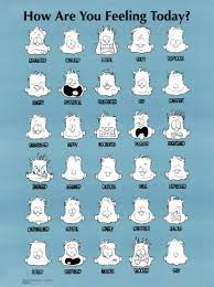 List Of Emotions To Teach Parenting Stack Exchange