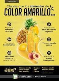 Beneficios De Las Plantas Para La Salud Nutrition Tips Fruit Health Benefits Workout Food