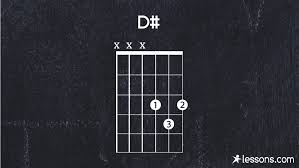 Rock kapak 80an 90an ,lagu lagu nostalgia main guitar tepi longkang, lagu lagu jamming time sekolah , lagu jamming kenduri kahwin, lagu battles of the bands, lagu lagu tangkap cintan , lagu lagu terbaru, lagu lagu top terkini. D Guitar Chord The 5 Best Ways To Play W Charts