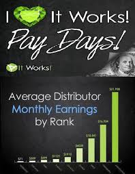 This Is An Example Of The Pay Scale For It Works I Had To