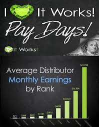 this is an example of the pay scale for it works i had to