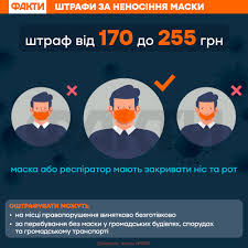 Про внесення змін до Кодексу України про адміністративні правопорушення щодо запобігання поширенню коронавірусної хвороби (COVID-19)
