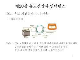 기본 단위와 함께 다른 양을 측정하는 단위를 얻을 수 있다. ì œ20ê°• ìœ ë„ì „ì••ê³¼ ì¸ë•í„´ìŠ¤ 20 1 ìœ ë„ ê¸°ì „ë ¥ê³¼ ìžê¸° ì„ ì† ìœ ë„ ê¸°ì „ë ¥ Ppt Download