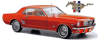 Image result for Signal Flare Red 1966 Mustang